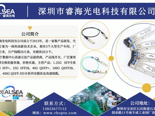 睿海400G光模塊 智算互聯(lián)的性能標(biāo)桿，技術(shù)開發(fā)賦能全場景需求一站滿足